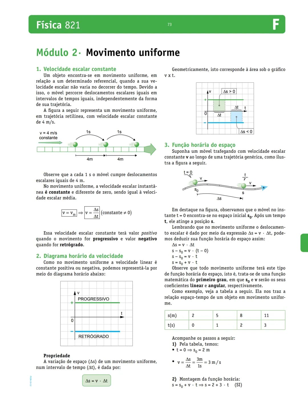 # Física 821
69
F
# Módulo 1. Introdução à Cinemática
1. Conceitos básicos
A Mecânica é a parte da Física que estuda o movimen-
to dos co