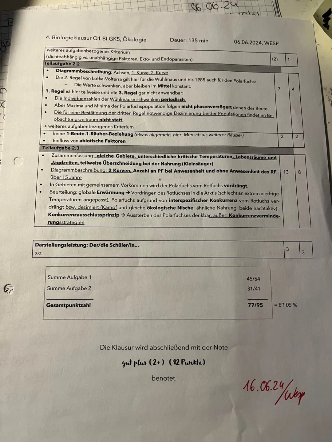 Aufgabe 1:
Populationen unter dem Einfluss abiotischer und biotischer Umweltfaktoren 54 P.
1.1. Erkläre die Ergebnisse des Modellversuchs (M