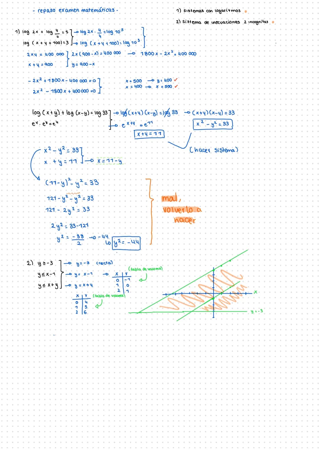 # Matemáticas
$E=mc^2$
$\sqrt{x+y^2}$
$\sqrt{x+y^2}$ Tema 3
- Inecuaciones -
a) 1er grado con una incógnita
b) 2ndo grado con 1 incógnit