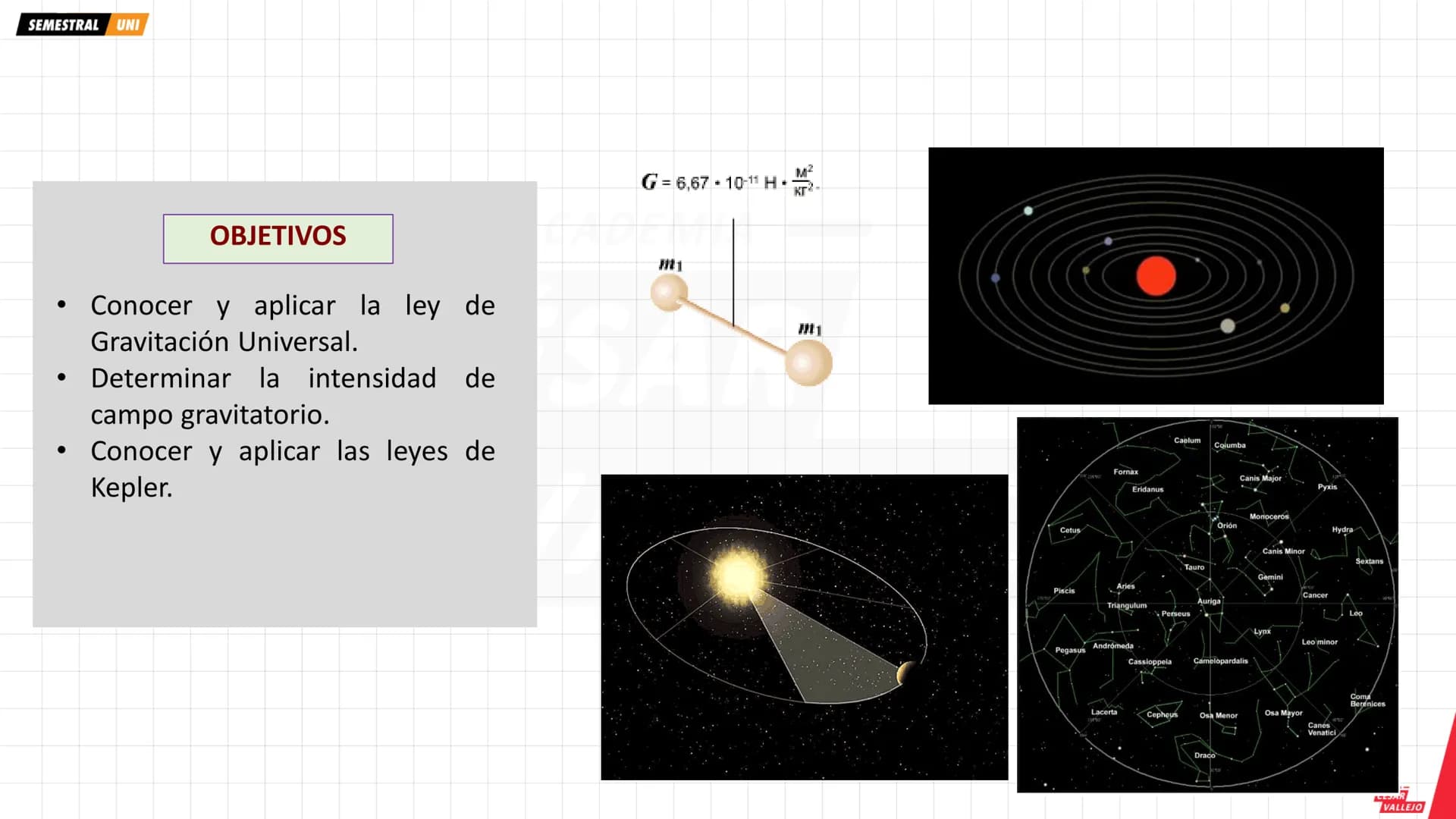 # OBJETIVOS
* Conocer y aplicar la ley de Gravitación Universal.
* Determinar la intensidad de campo gravitatorio.
* Conocer y aplicar las