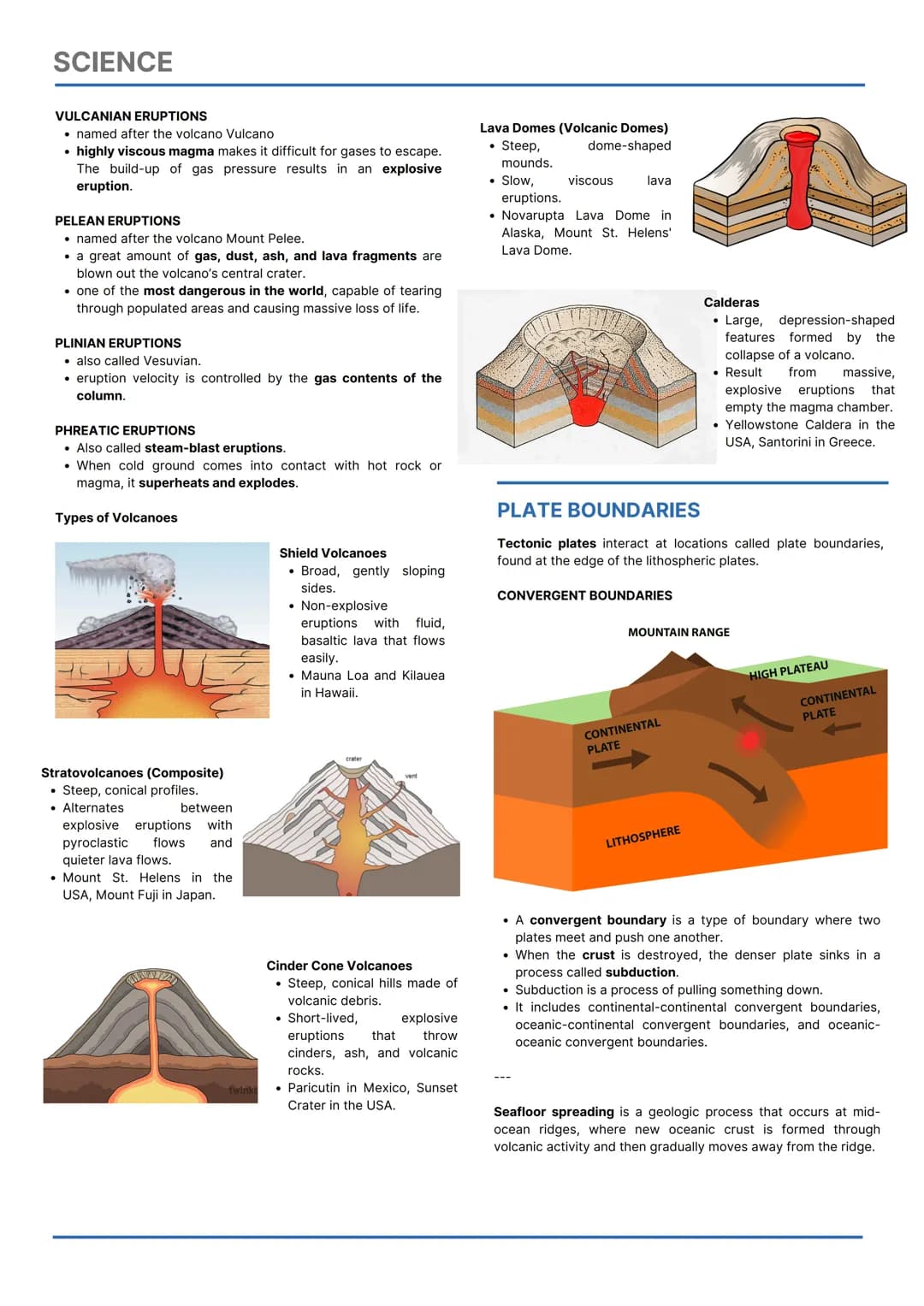 SCIENCE
EARTH SCIENCE
College Admission Test Reviewer
FOCUSED TOPICS
Earth's Major Spheres
Earthquake
Volcanoes
Plate Boundaries
Geological