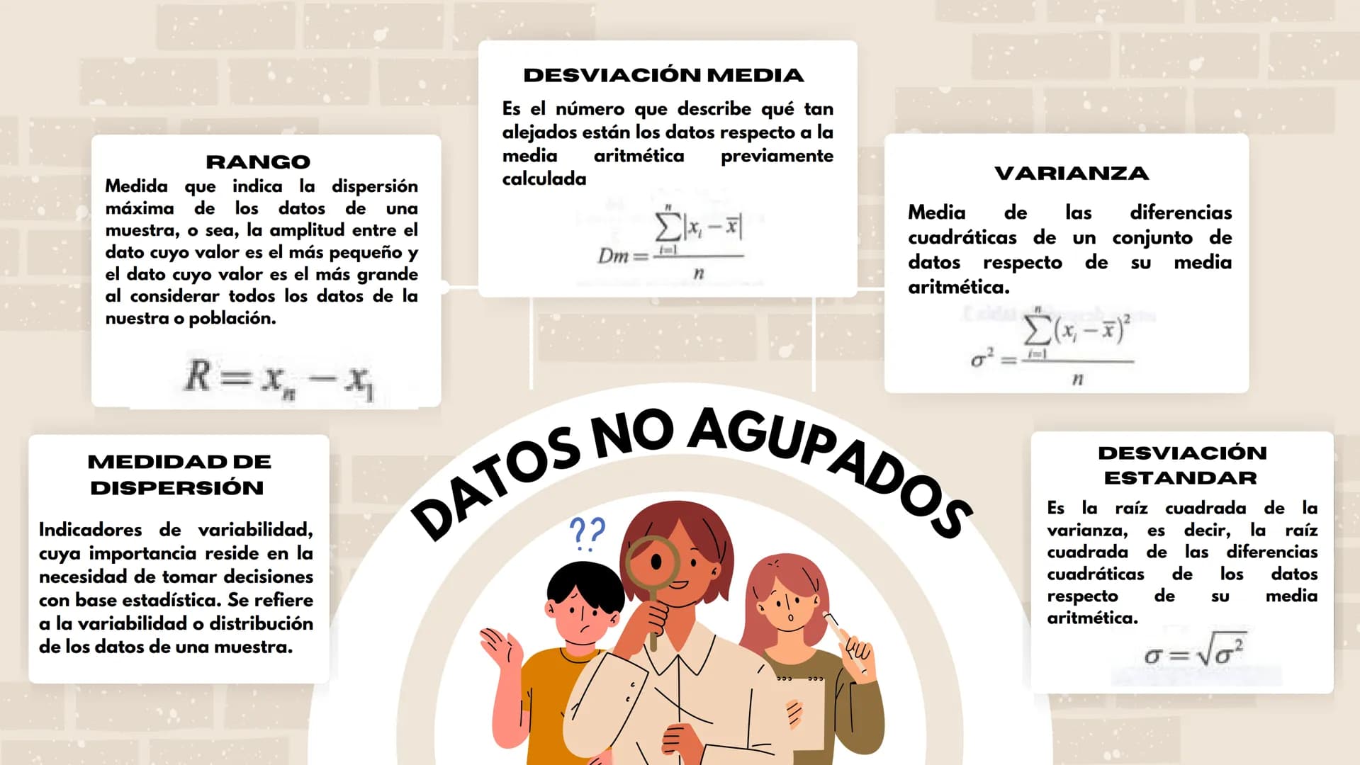 RANGO
Medida que indica la dispersión
máxima de los datos de una
muestra, o sea, la amplitud entre el
dato cuyo valor es el más pequeño y
el