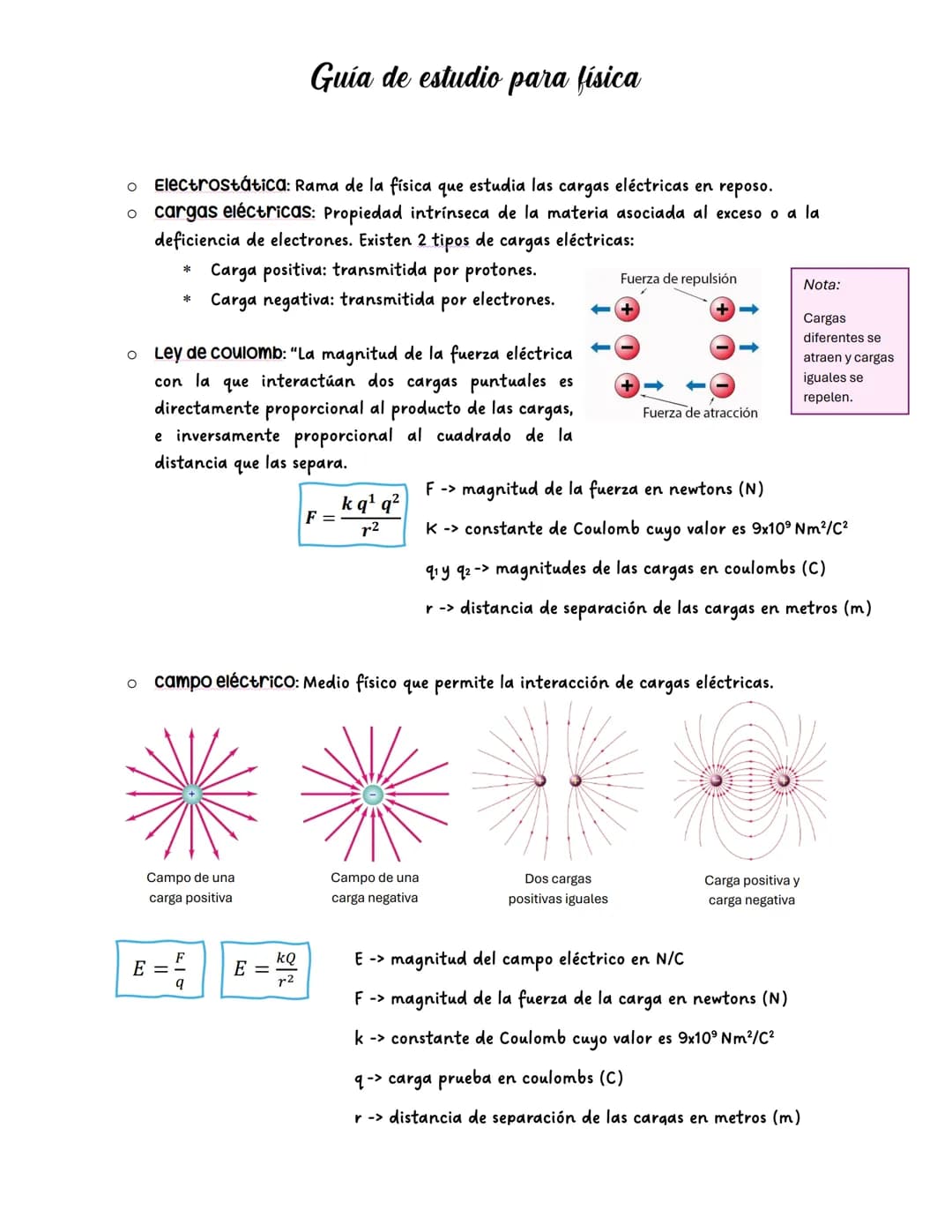 Guía de estudio para física
Ο
Electrostática: Rama de la física que estudia las cargas eléctricas en reposo.
• cargas eléctricas: Propiedad