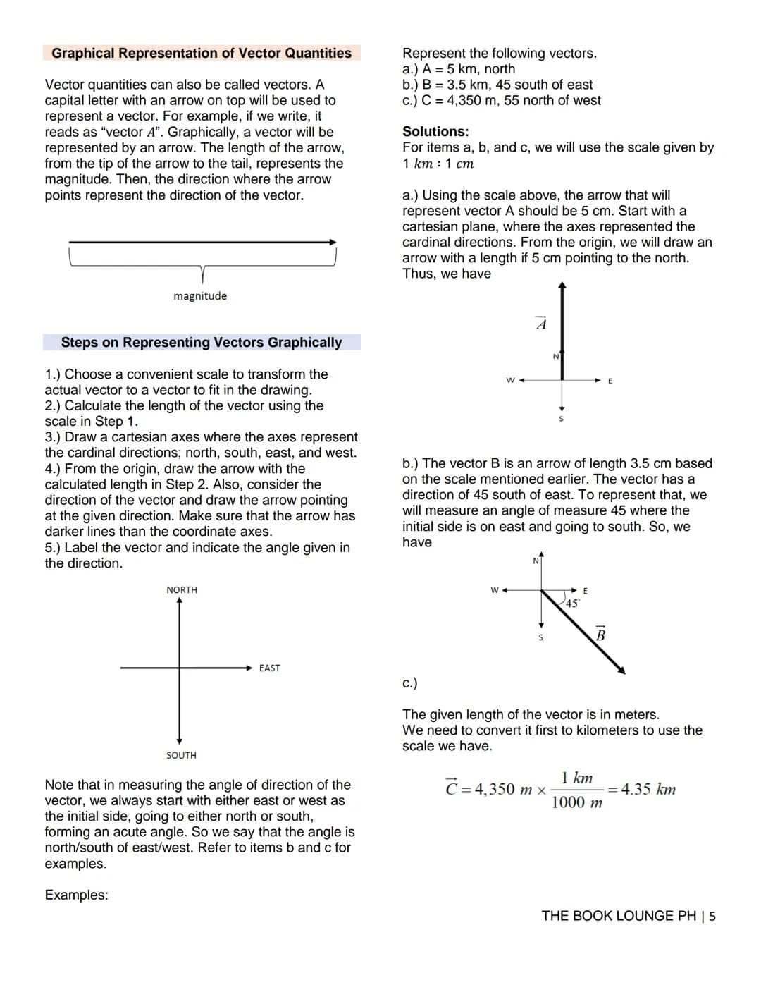 # GRADE 12 STEM NOTES AND LECTURES
# General Physics 1
— THE BOOK LOUNGE PH —
# PHYSICS: COURSE MATERIAL 1
## MEASURING UNITS
### Signifi