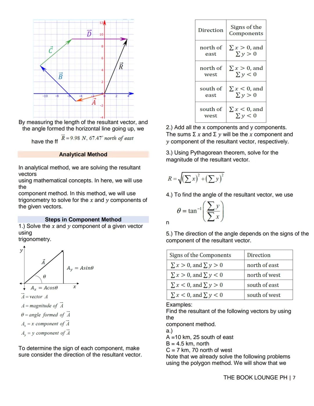 # GRADE 12 STEM NOTES AND LECTURES
# General Physics 1
— THE BOOK LOUNGE PH —
# PHYSICS: COURSE MATERIAL 1
## MEASURING UNITS
### Signifi