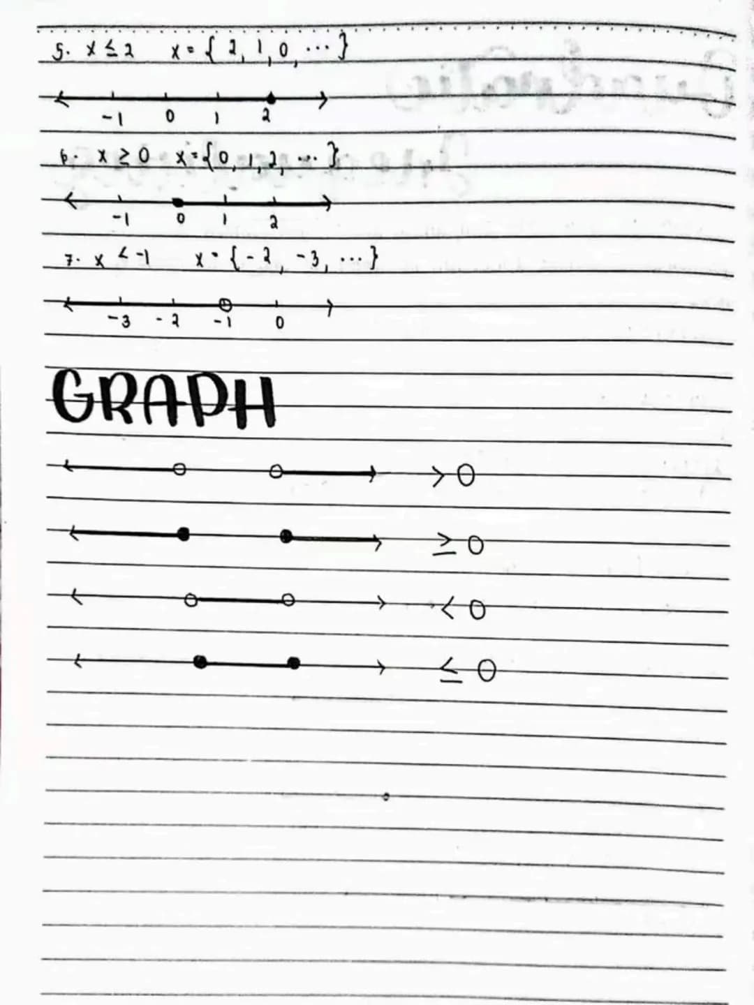lecture notes in
MATH 9
2nd Quarter
NO.
DATE
2nd
QTR.
2
(2)(2)
clb kurk
Spring Leaf
→
Spring Leaf # Quadratic Inequalities
- a quadratic in