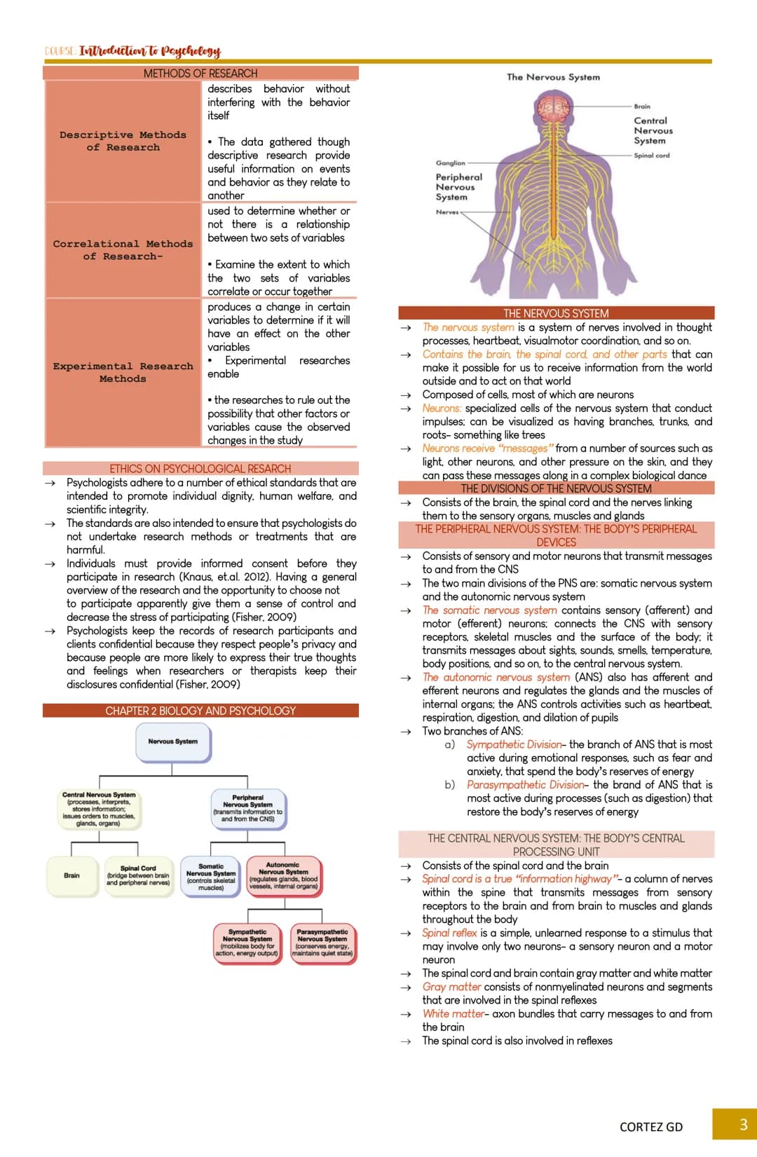 ## COLESL Introduction to Psychology
### TOPIC OUTLINE
**Chapter 1** Introduction to Psychology
- What is Psychology
- Psychology as a Sci