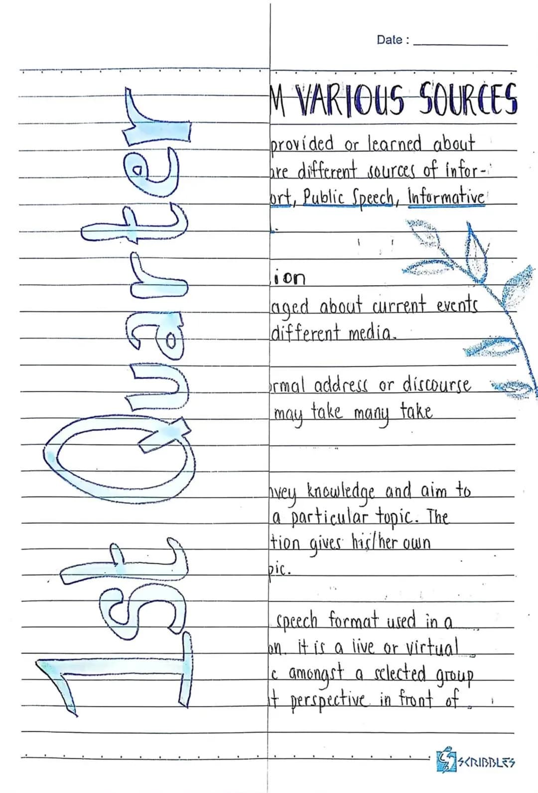 1st Quarter
Date:
M VARIOUS SOURCES
provided or learned about
are different sources of infor-
ort, Public Speech, Informative
ion
aged about