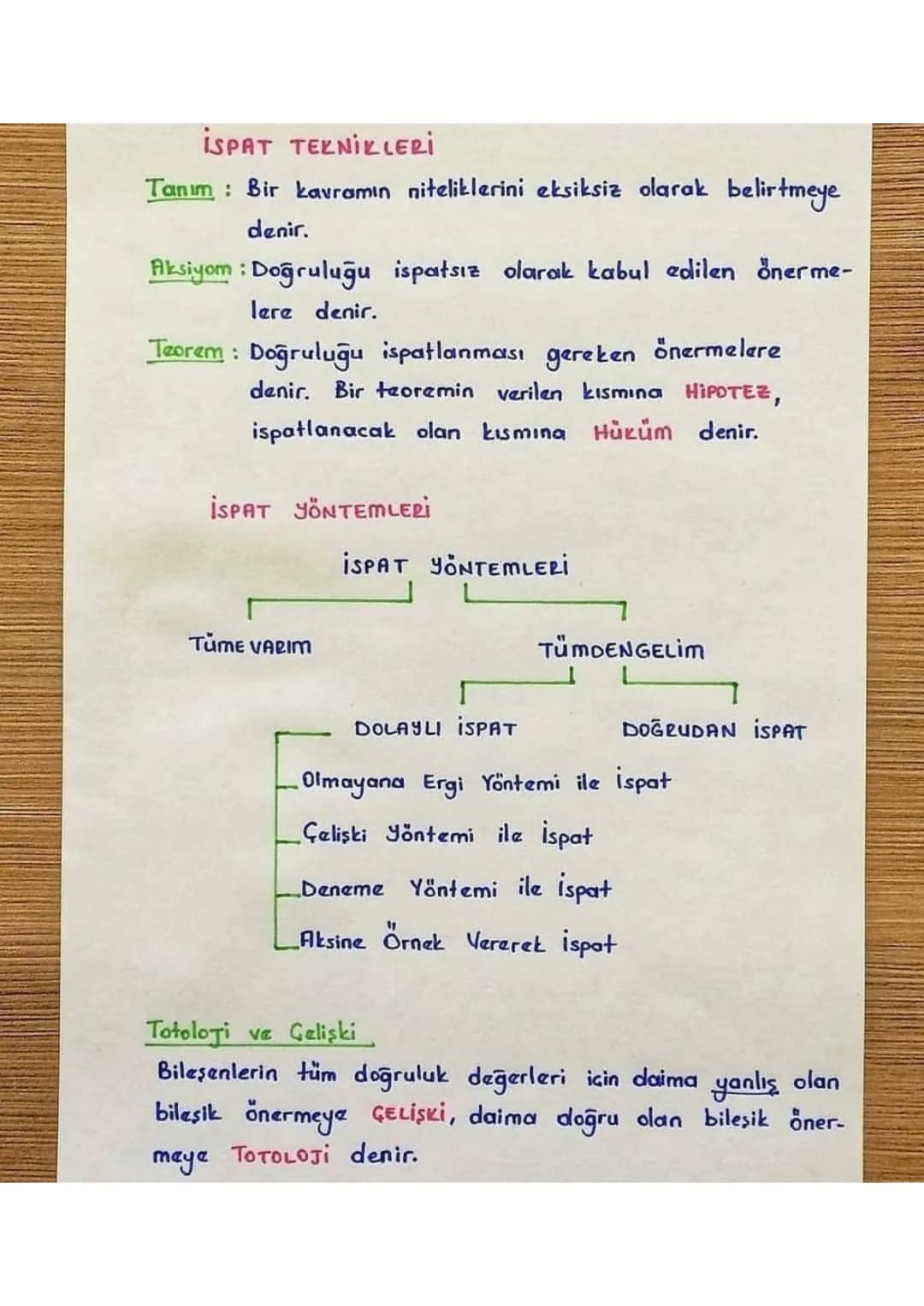 İSPAT TEKNİKLERİ
Tanım: Bir kavramın niteliklerini eksiksiz olarak belirtmeye
denir.
Aksiyom: Doğruluğu ispatsız olarak kabul edilen önerme-