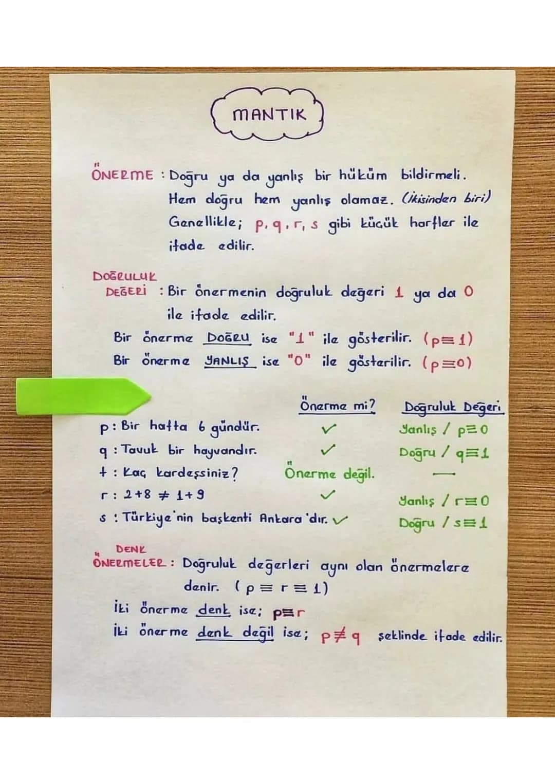 İSPAT TEKNİKLERİ
Tanım: Bir kavramın niteliklerini eksiksiz olarak belirtmeye
denir.
Aksiyom: Doğruluğu ispatsız olarak kabul edilen önerme-