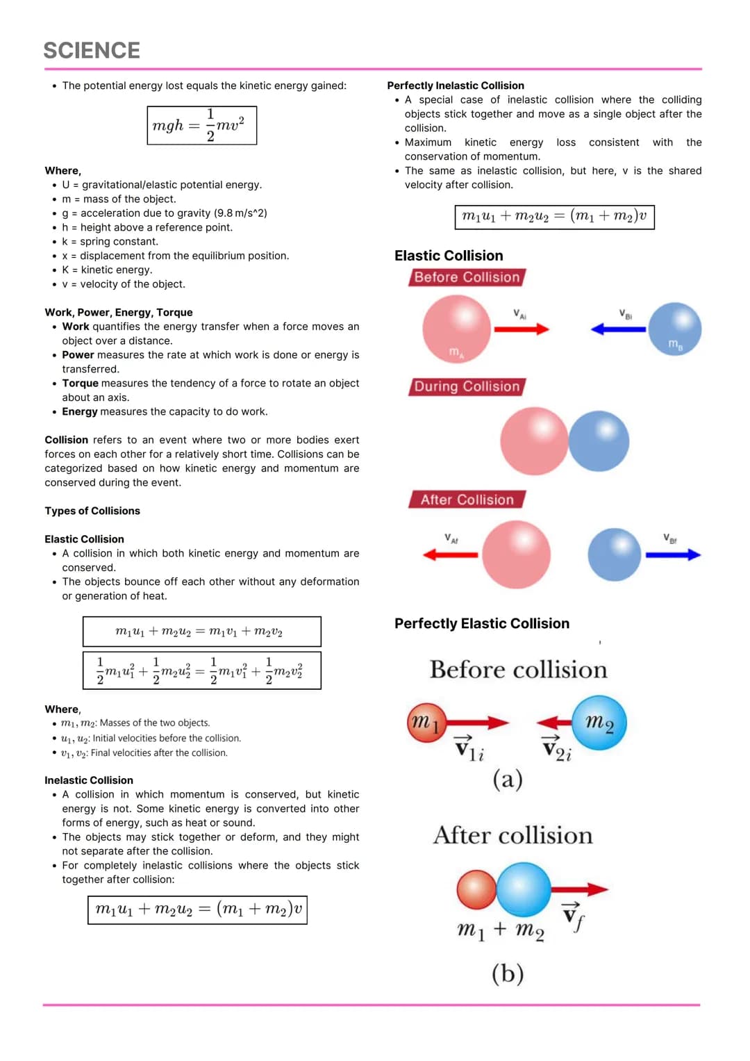 SCIENCE
PHYSICS
College Admission Test Reviewer
FOCUSED TOPICS
Force and Motion
Work, Power, Energy and Torque
EM Spectrum
Mirrors
Lenses
Ma