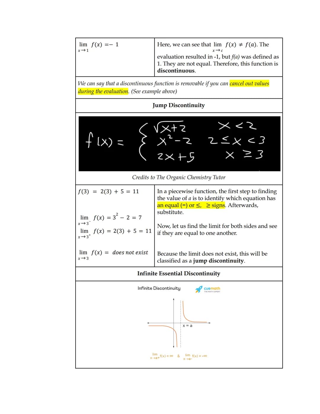 3rd Quarter | Basic Calculus Reviewer
(hello guys, maawa't mahabag wag nyo ishare ang reviewer na ito sa iba oki? kung meron kayo
permission