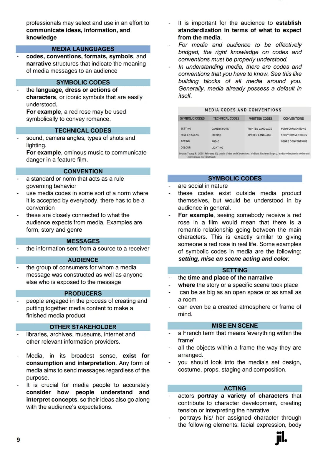 MEDIA AND INFORMATION
LITERACY
LESSON 1:
INTRODUCTION TO MEDIA AND
INFORMATION LITERACY
MEDIA
the physical objects used to communicate
messa
