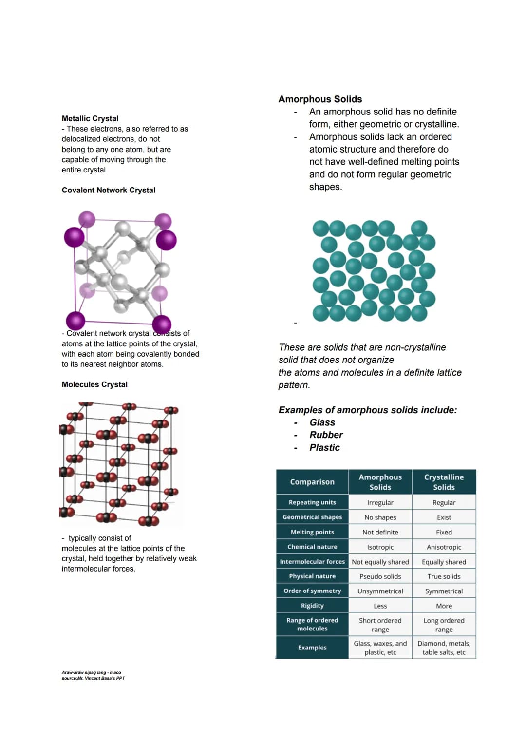 KINETIC MOLECULAR THEORY
Molecules
- are groups of two or more atoms
that are held together by chemical
bonds.
- molecules are formed when a