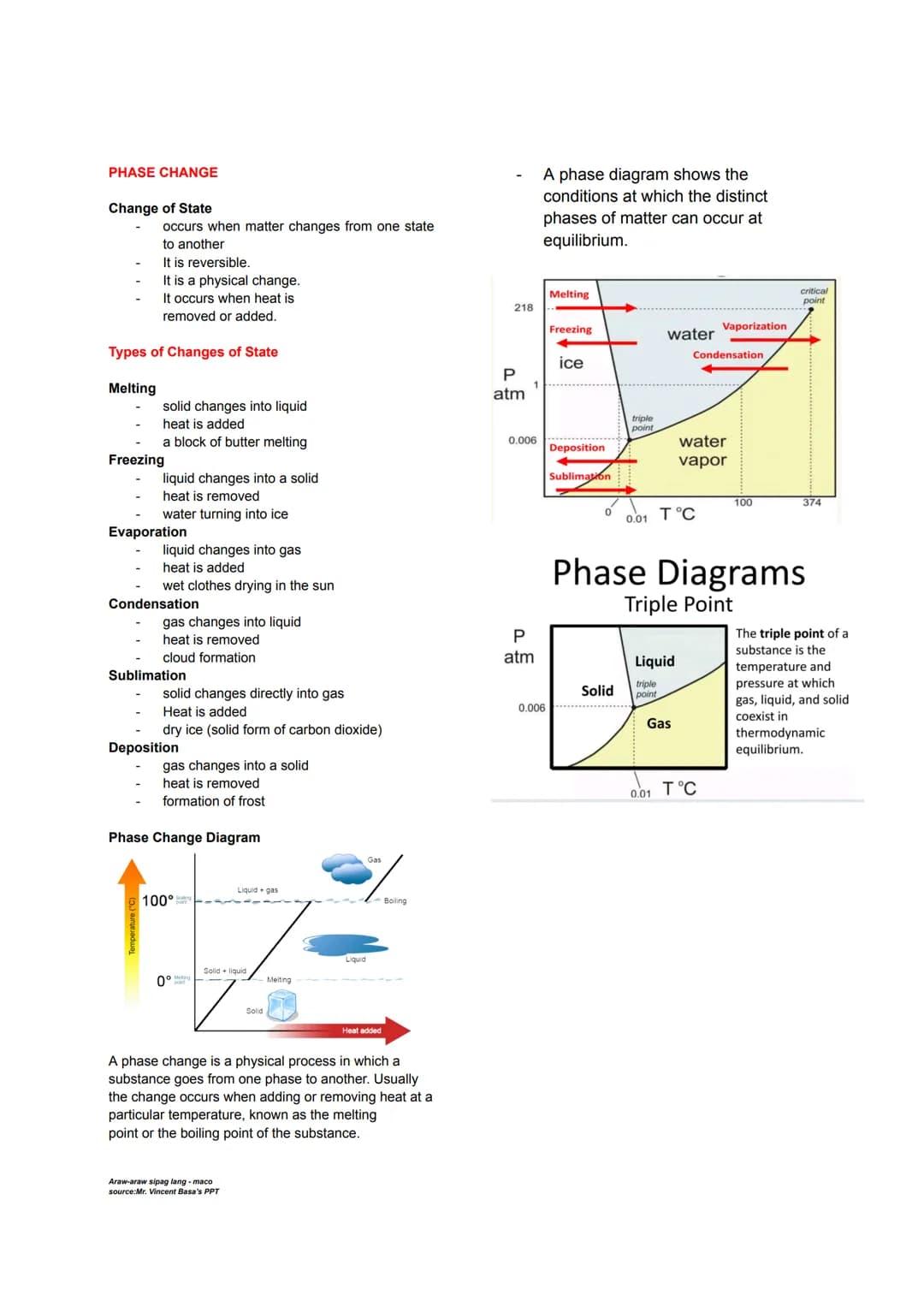 KINETIC MOLECULAR THEORY
Molecules
- are groups of two or more atoms
that are held together by chemical
bonds.
- molecules are formed when a