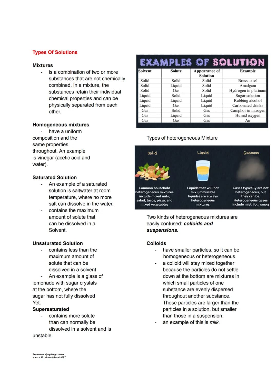 KINETIC MOLECULAR THEORY
Molecules
- are groups of two or more atoms
that are held together by chemical
bonds.
- molecules are formed when a