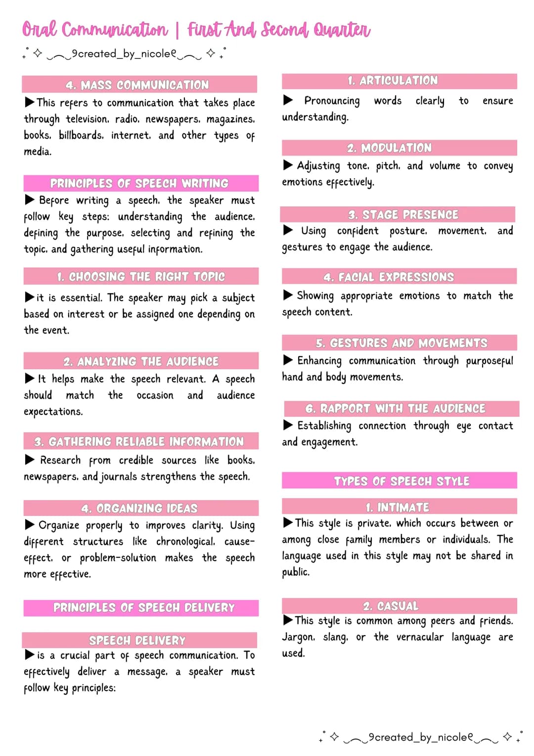 --- OCR Start ---
Oral Communication | First And Second Quarter
+ 9created_by_nicolee
Lesson 1: Communication
COMMUNICATION
►is a process of