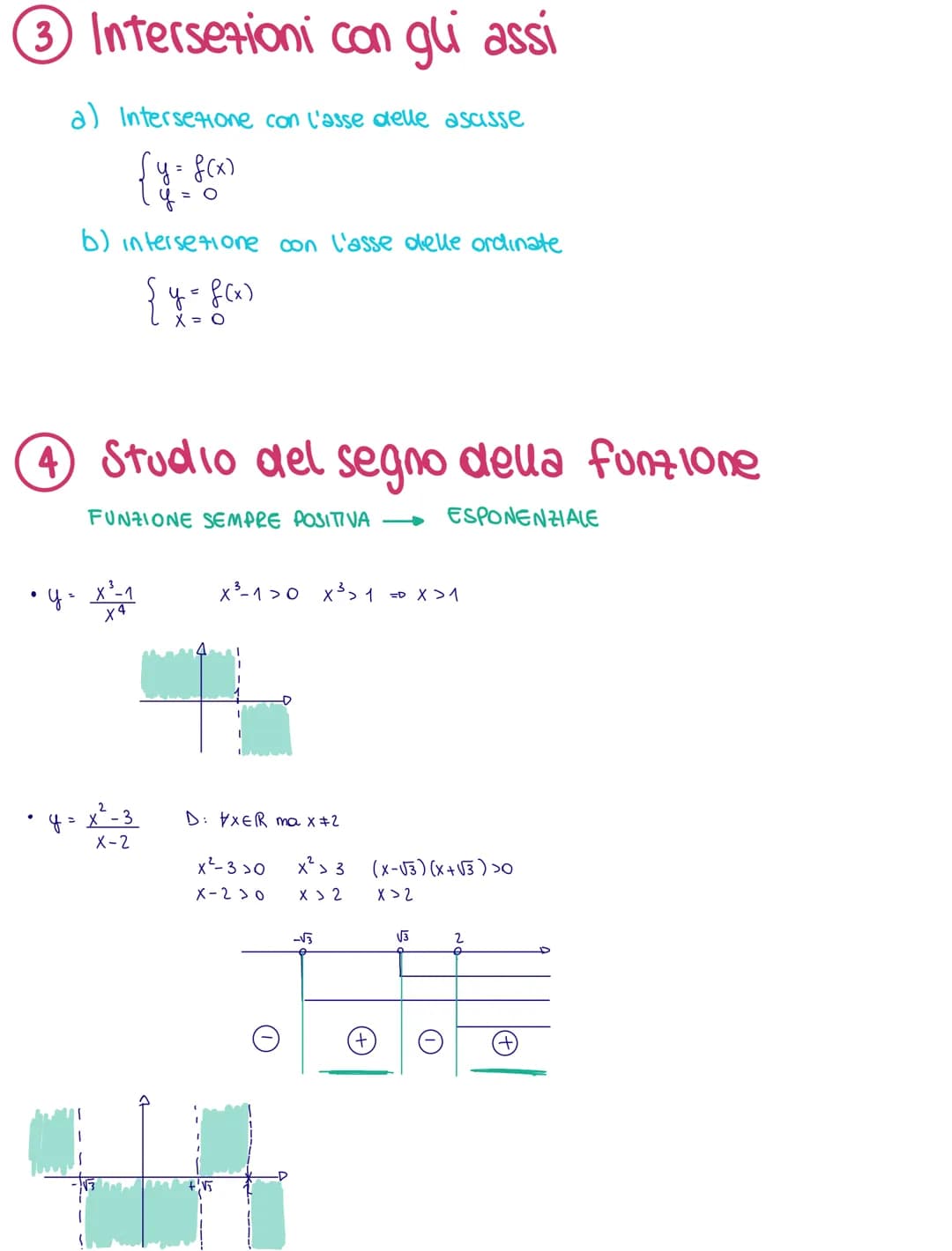 Studio del grafico
di una funzione
① Ricerca del dominio
a) Funzioni razionali intere:
y= 3x²-2x+5
D: +XER
b) Funzioni razionali fratte:
y=2