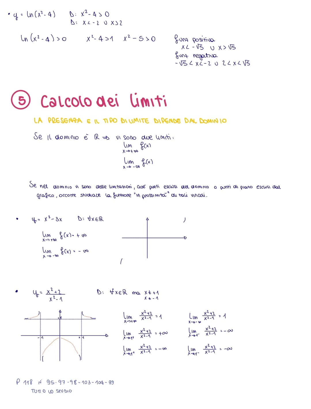 Studio del grafico
di una funzione
① Ricerca del dominio
a) Funzioni razionali intere:
y= 3x²-2x+5
D: +XER
b) Funzioni razionali fratte:
y=2