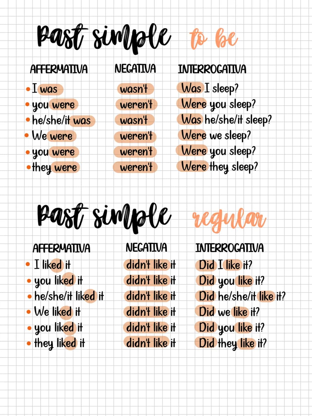 past simple to be
AFFERMATIVA
NEGATIVA
INTERROGATIVA
• I was
wasn't
Was I sleep?
• you were
weren't
Were you sleep?
•he/she/it was
wasn't
Wa