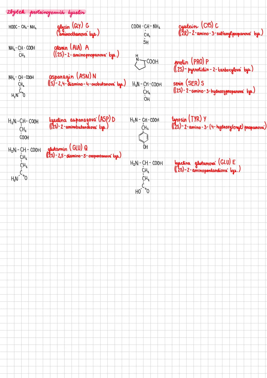 ## Bilkoviny
- proteiny
- makromolekulární sloučeniny - polykondenzáty aminokyselin
- biopolymery složené z jednoho nebo více polypeptidový