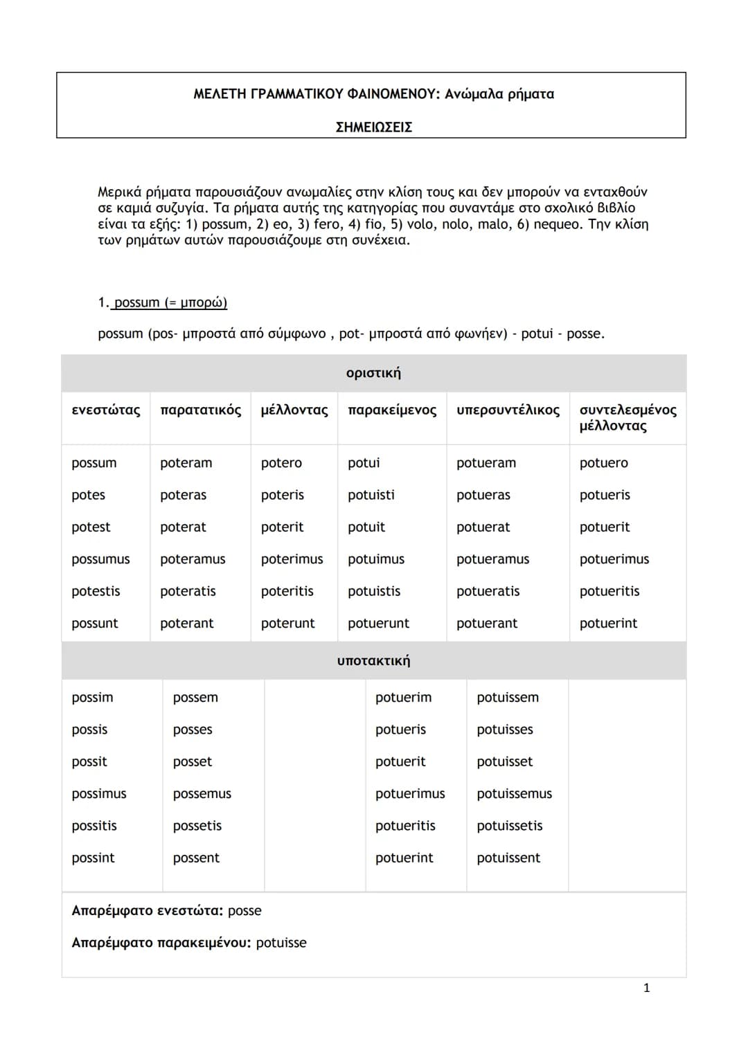 ΜΕΛΕΤΗ ΓΡΑΜΜΑΤΙΚΟΥ ΦΑΙΝΟΜΕΝΟΥ: Ανώμαλα ρήματα
ΣΗΜΕΙΩΣΕΙΣ
Μερικά ρήματα παρουσιάζουν ανωμαλίες στην κλίση τους και δεν μπορούν να ενταχθούν
σ