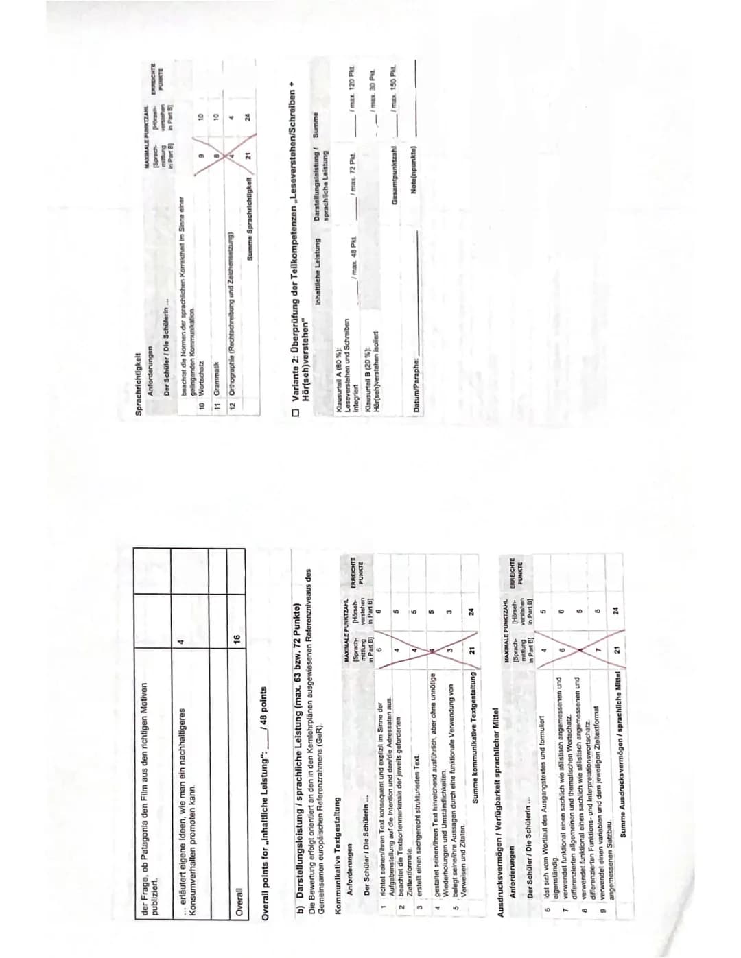 LK Englisch
Q1, Klausur No. 4 13.05.2024
1
Teil B
Zeit: 150 Minuten (plus 30 min. / Teil A)
zugelassene Hilfsmittel: ein-und zweisprachiges