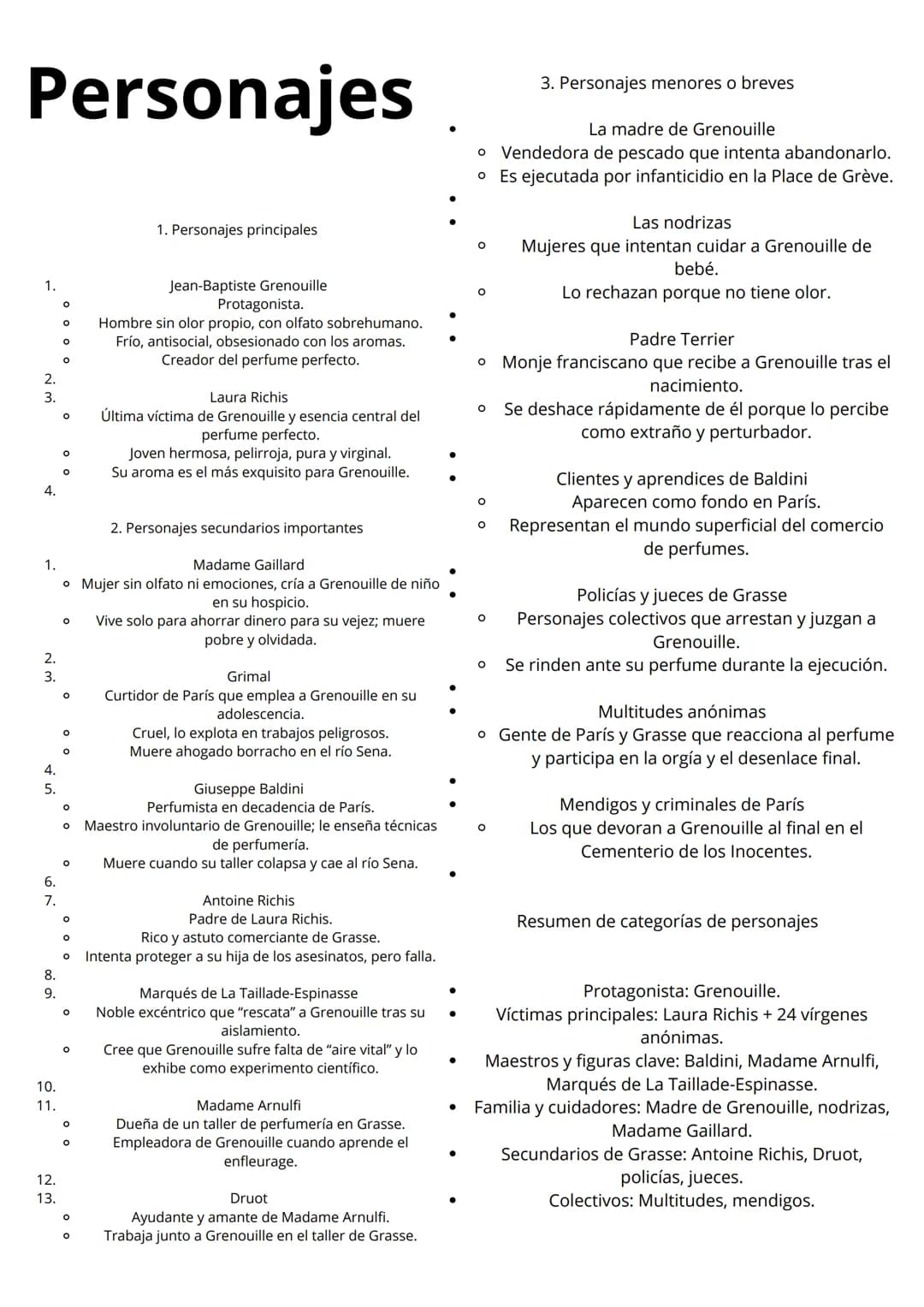 Resumen
Resumen ultra detallado de El perfume: Historia
de un asesino - Parte 1 (larga)
La novela comienza con una descripción minuciosa de