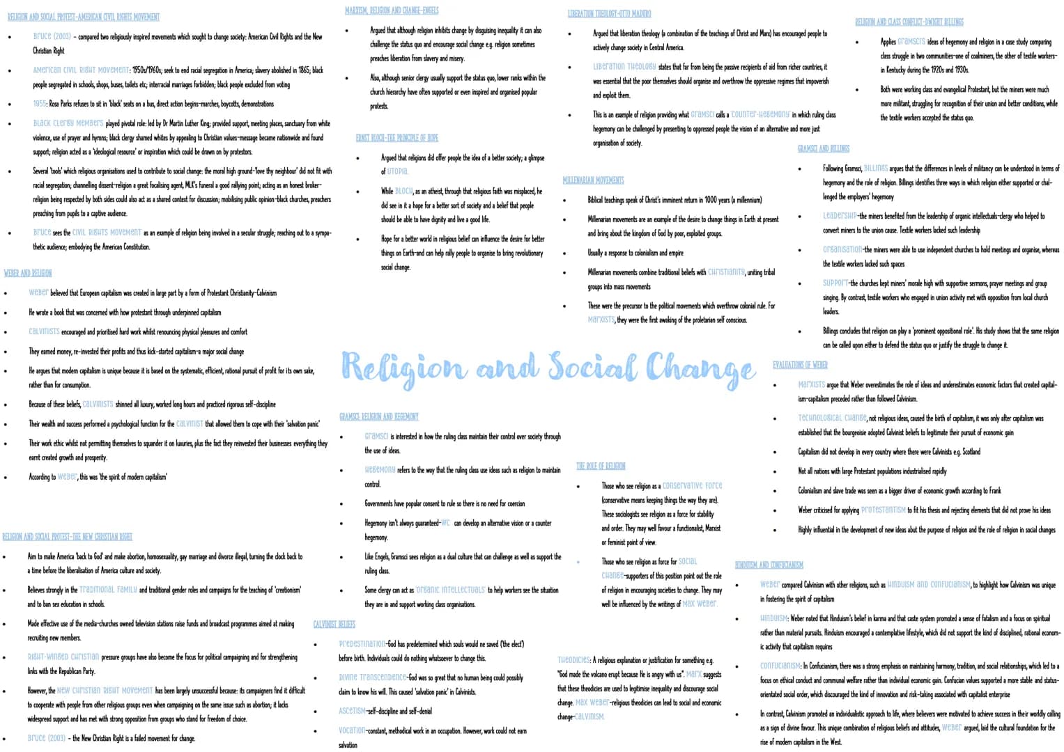 DURKHEIM AND RELIGION
Believed religion performed an important structural function, binding
people together-SOCIAL Integration
Religion prov