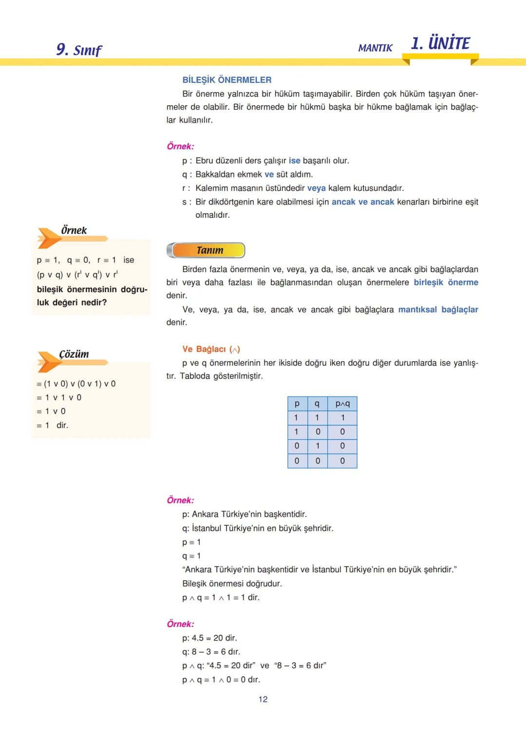 9. Sınıf
Uyarı
n tane basit önermenin doğru-
luk tablosunda 2 tane durum
vardır.
Çözüm:
a) Önermedir. Doğrudur.
b) Önermedir. Doğrudur.
c) Ö