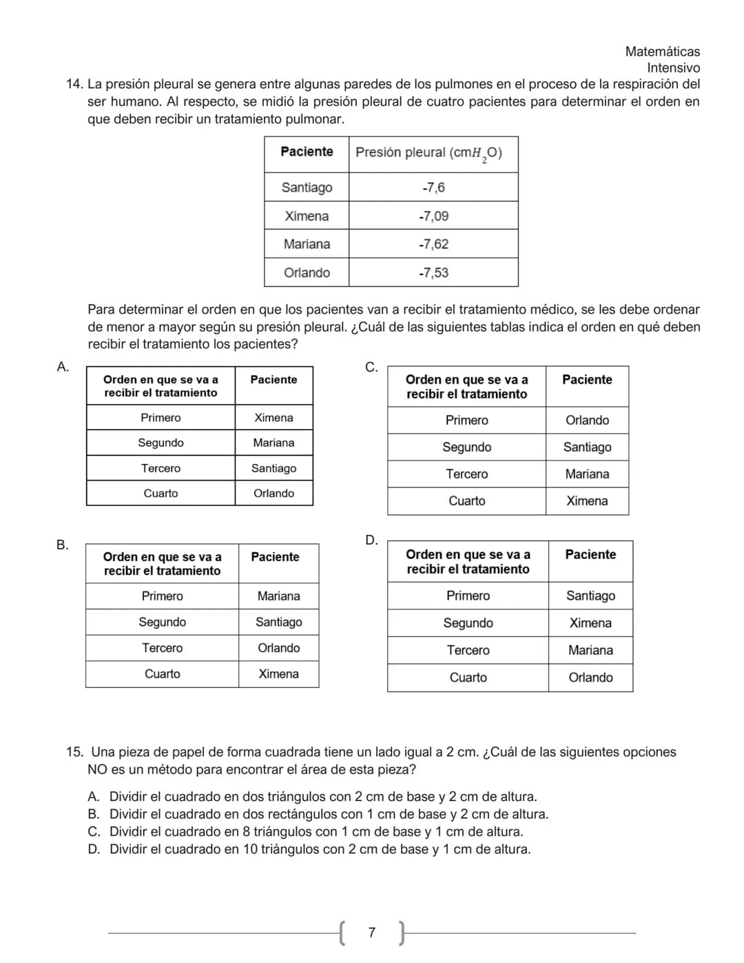 Matemáticas
Intensivo
MATEMÁTICAS
1. La tabla muestra la cantidad de personas contagiadas de un virus en un pequeño hospital, según su
rango