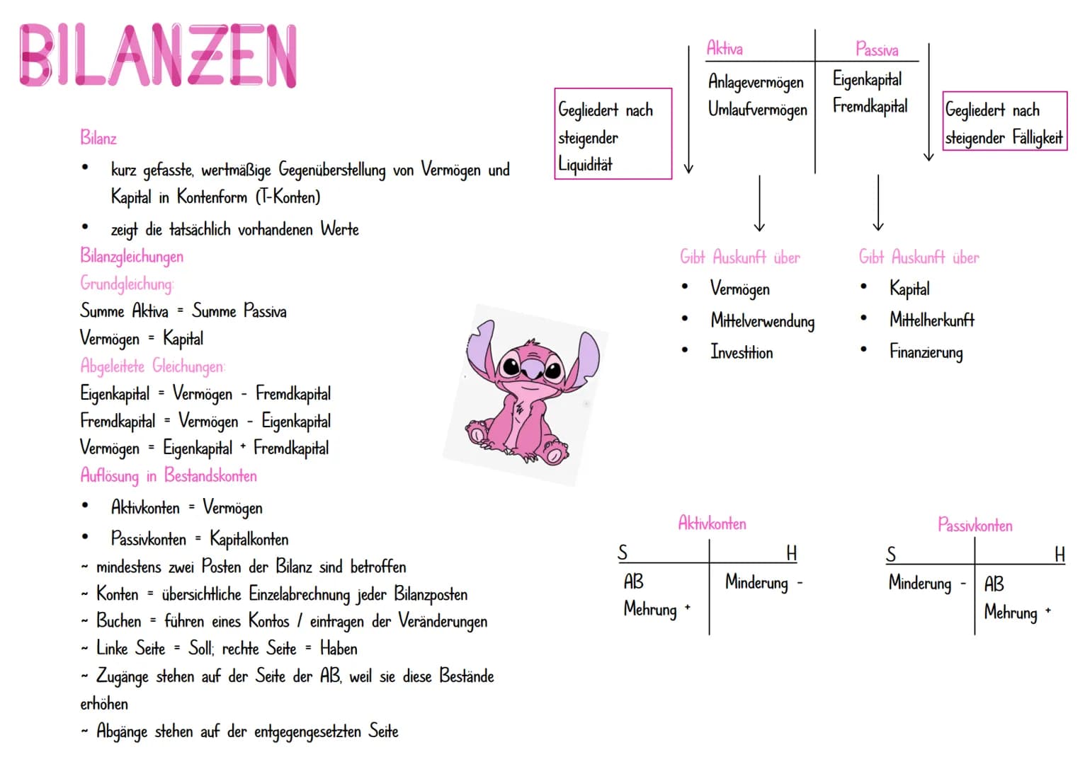# BILANZEN
Bilanz
* kurz gefasste, wertmäßige Gegenüberstellung von Vermögen und Kapital in Kontoform (T-Konten)
* zeigt die tatsächlich v