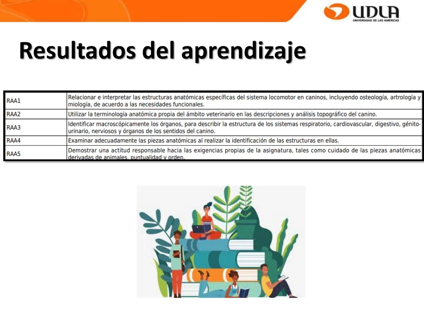 UDLA
UNIVERSIDAD DE LAS AMÉRICAS
Bienvenidos a
ANATOMÍA del CANINO
CVE292 - 2025
M.V. Mariantú Robles Z.
mariantu.robles@edu.udla.cl
MEDICIN