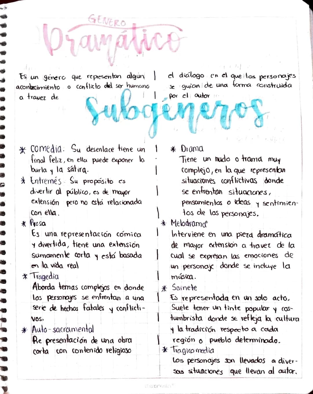# GENERO
# Dramático
Es un género que representan algún acontecimiento o conflicto del ser humano a través de
# Subgéneros
* Comedia: Su
