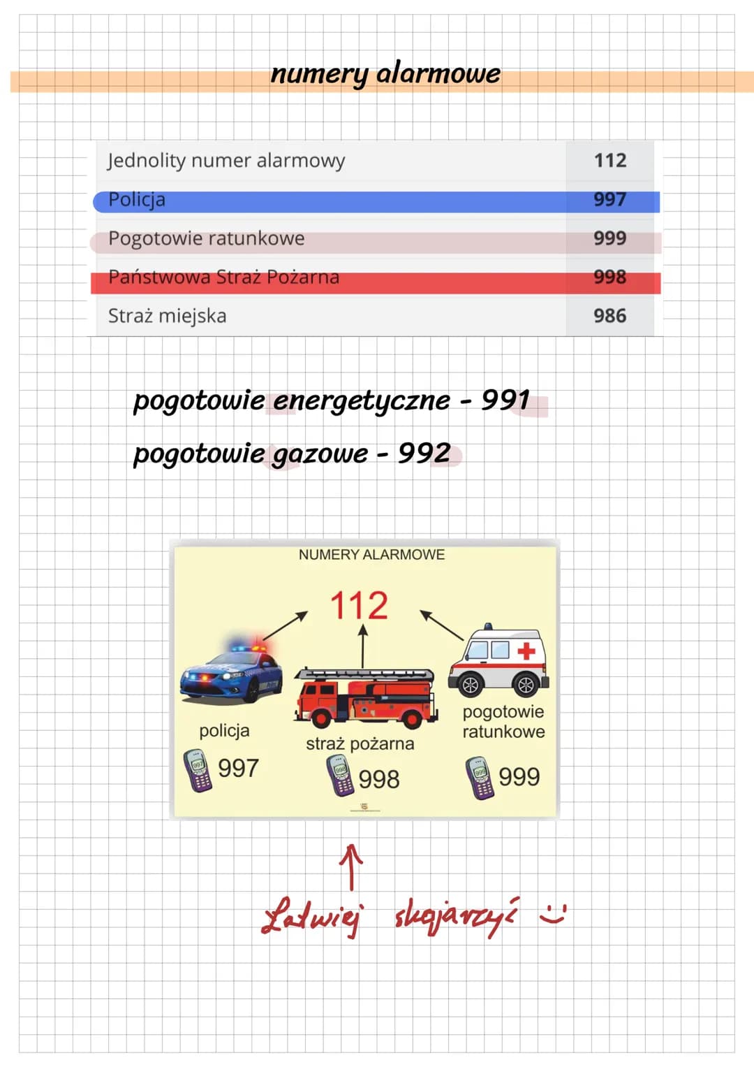 NOTE BOOK edb
alarm i ewakuacja
W. 1
droga ewakuacујпа - najszybsza i пајветріест-
mniejsza droga ma zewnątrz
dojście ewakuacyjne - droga