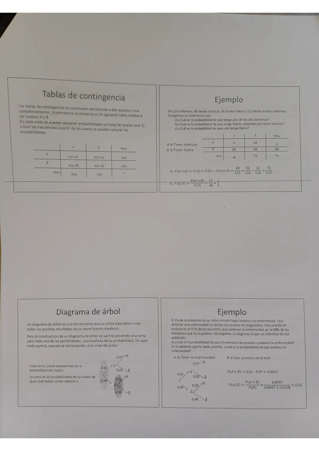 Probabilidad
Definiciones
Experimento aleatorio
Experimento cuyo resultado no se puede predecir
Espacio muestral
Conjunto formado por todo