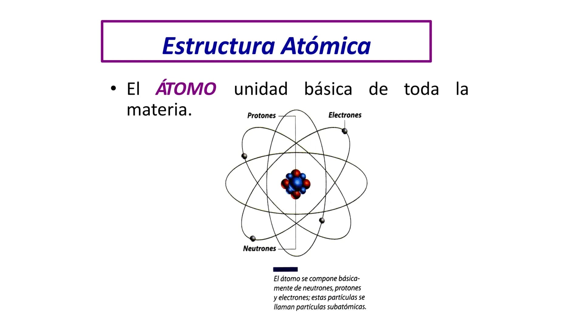 CEPRE
BICENTENARIO
EXAMEN DE ADMISIÓN
UNAP
EXAMEN DE ADMISIÓN
UNAP
CICLO ANUAL UNAP
QUÍMICA
Nivel Básico
DOCENTE: ING. MIGUEL CORNELIO CAPÍT