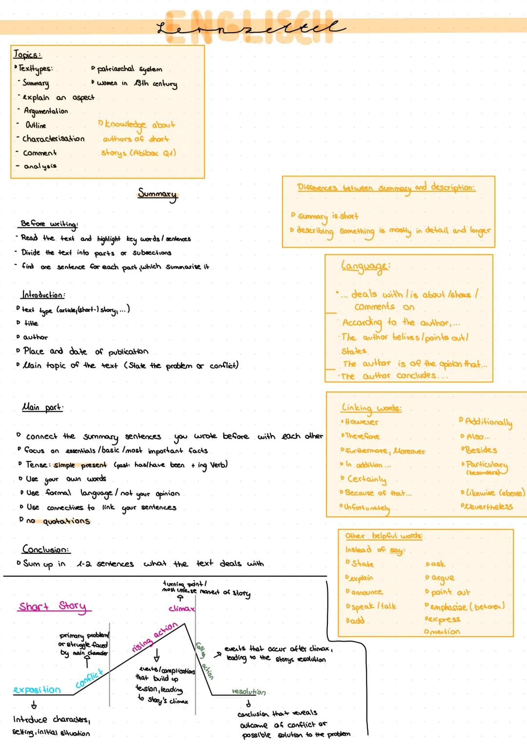 # Lernzettel
Topics:
* Texttypes:
* patriarchal system
- Summary
* women in 19th century
- explain an aspect
- Argume