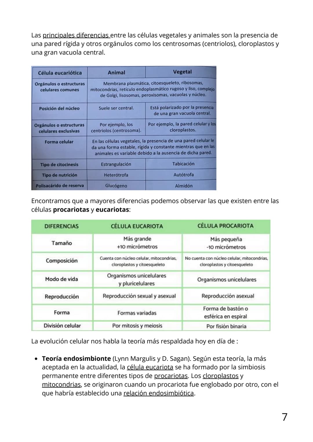 Bloque II:
Biología celular Tema 6: La teoría celular
Índice
1.Introducción
2. Tipos de célula
3.Células procariotas
4.Células eucariotas:
