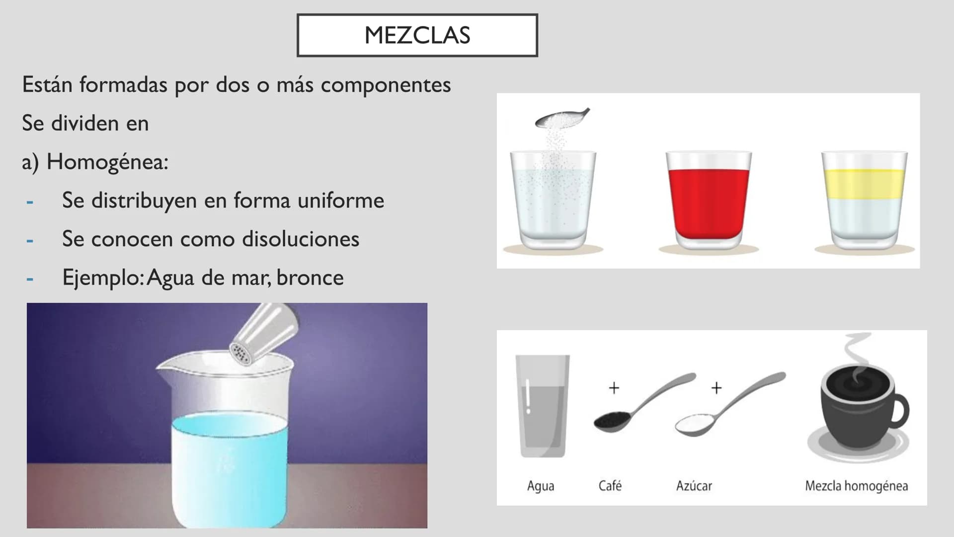 Soluto
+
Solvente
=
solución
SOLUCIONES # OBJETIVOS
1. Definir los conceptos previos necesarios para la unidad
2. Definir, describir l