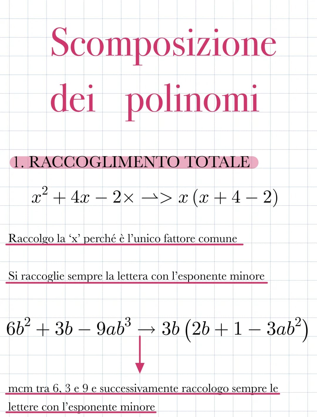 # Scomposizione
dei polinomi
1. RACCOGLIMENTO TOTALE
x² + 4x - 2x → x (x + 4-2)
Raccolgo la 'x' perché è l'unico fattore comune
Si racc
