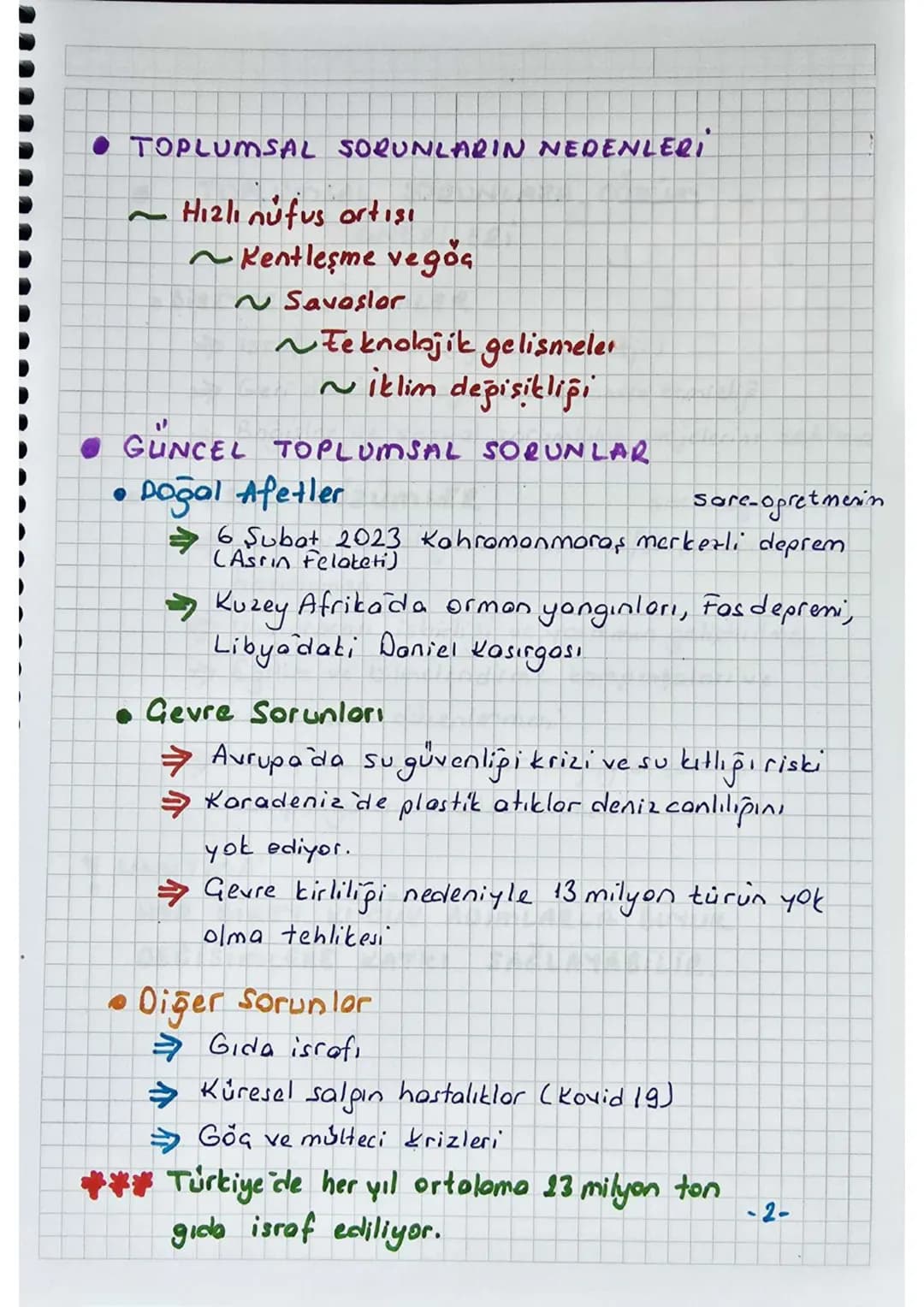 6.SINIF
I. ÖĞRENME ALANI
TOPLUMSAL SORUNLAR VE ÇÖZÜM ÖNERİLERİ
• OSMANLI DÖNEMİ ve VAKIFLAR
Vakıf Kişilerin hiçbir çıtor beklemeden malını y