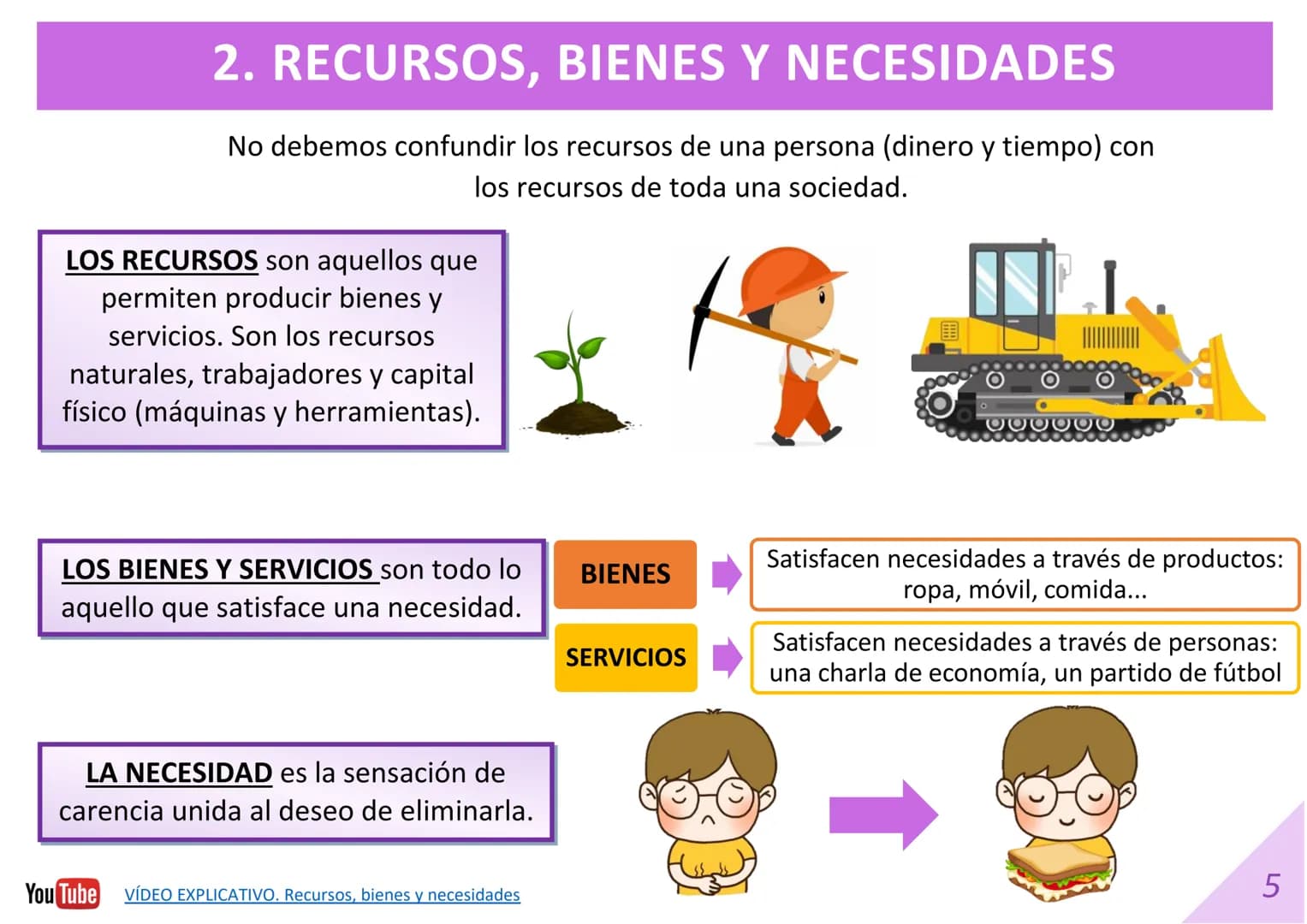# DIAPOSITIVAS 1º BACHILLERATO
# UNIDAD 1. LA SUBLIMACIÓN DE LA
# ECONOMÍA.
Material elaborado por:
Material editado por:
Economarina.