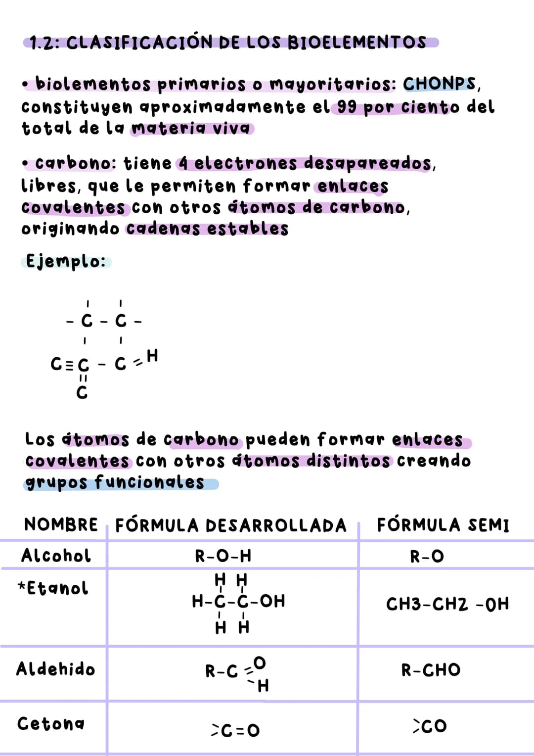 BIOLOGIA # ΤΕΜΑ 1: BIOELEMENTOS
La materia constituyente de los seres vivos esta
compuesta por moléculas.
Estos elementos químicos present