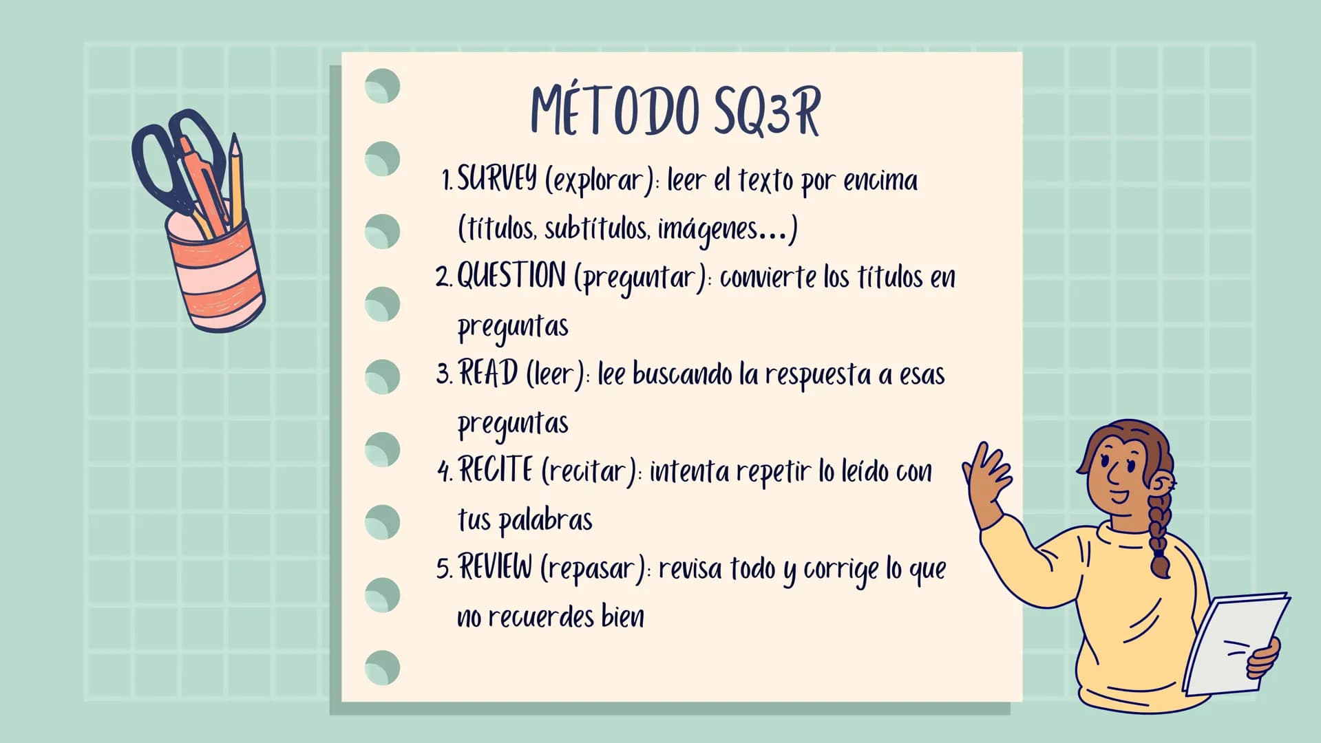 # TÉCNICAS DE
# ESTUDIO MÉTODO SQ3R
1. SURVEY (explorar): leer el texto por encima
(títulos, subtítulos, imágenes...)
2. QUESTION (preguntar