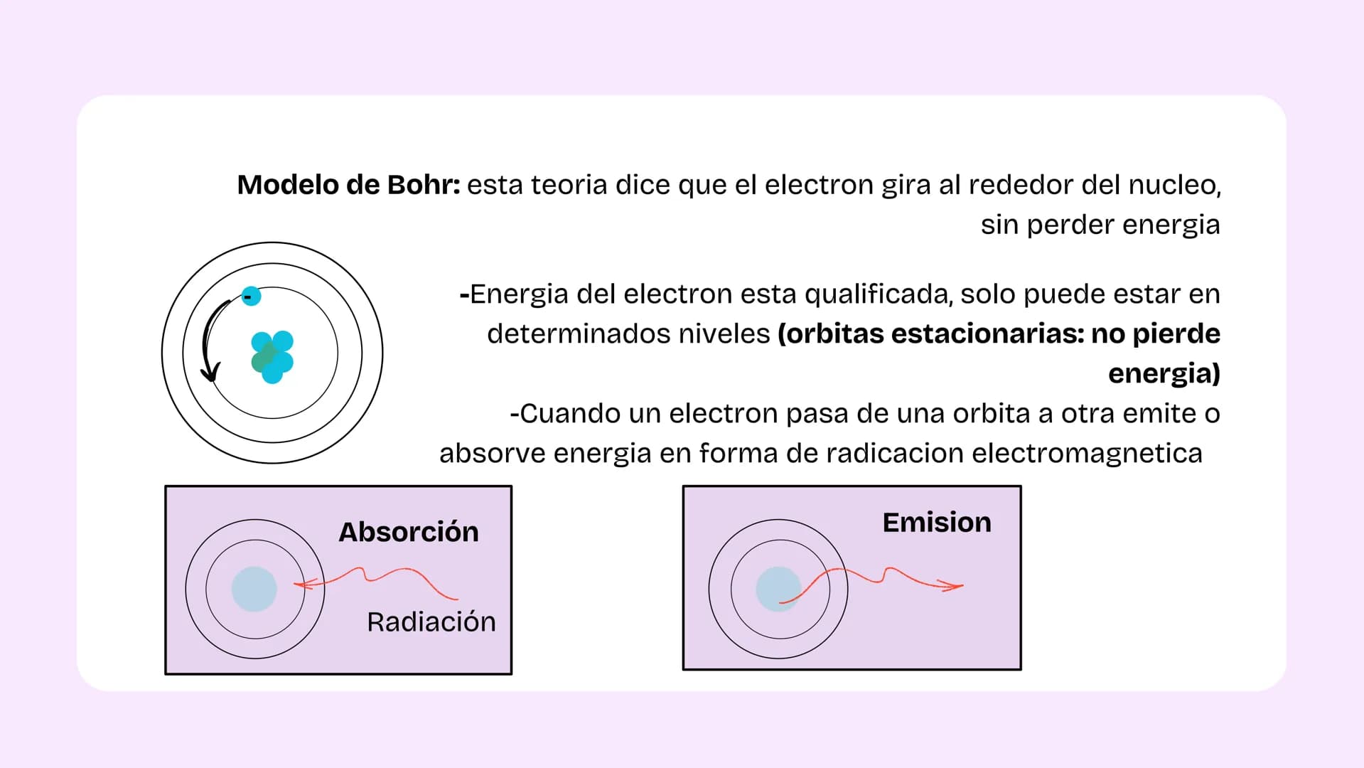 $E_k = \frac{1}{2}mv^2$
Estructura
atómica
$m.c^2$
SCIENCE +
+
+
+
# 01- Modelos átomicos
Modelo de John Dalton: esta teoria dice que e