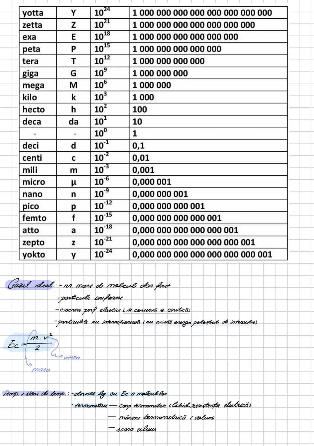fenomen termic - agitatie ternică - la orice stare
- niscare eternă spontană
- r. mai mare = agitație mai mare
miscare lerovniană -m pon