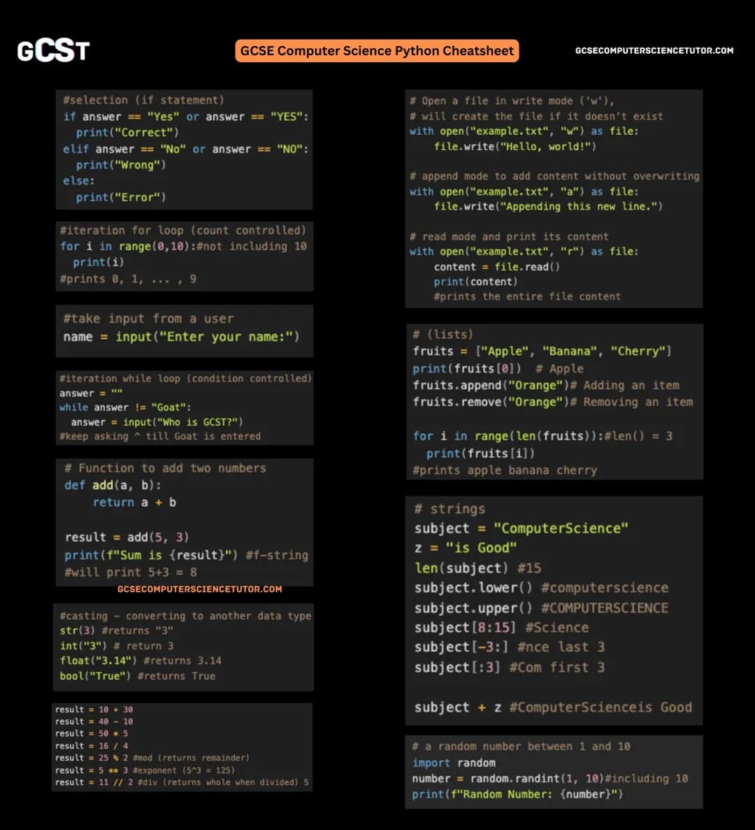 GCST
GCSE Computer Science Python Cheatsheet
GCSECOMPUTERSCIENCETUTOR.COM
#selection (if statement)
if answer == "Yes" or answer == "YES":