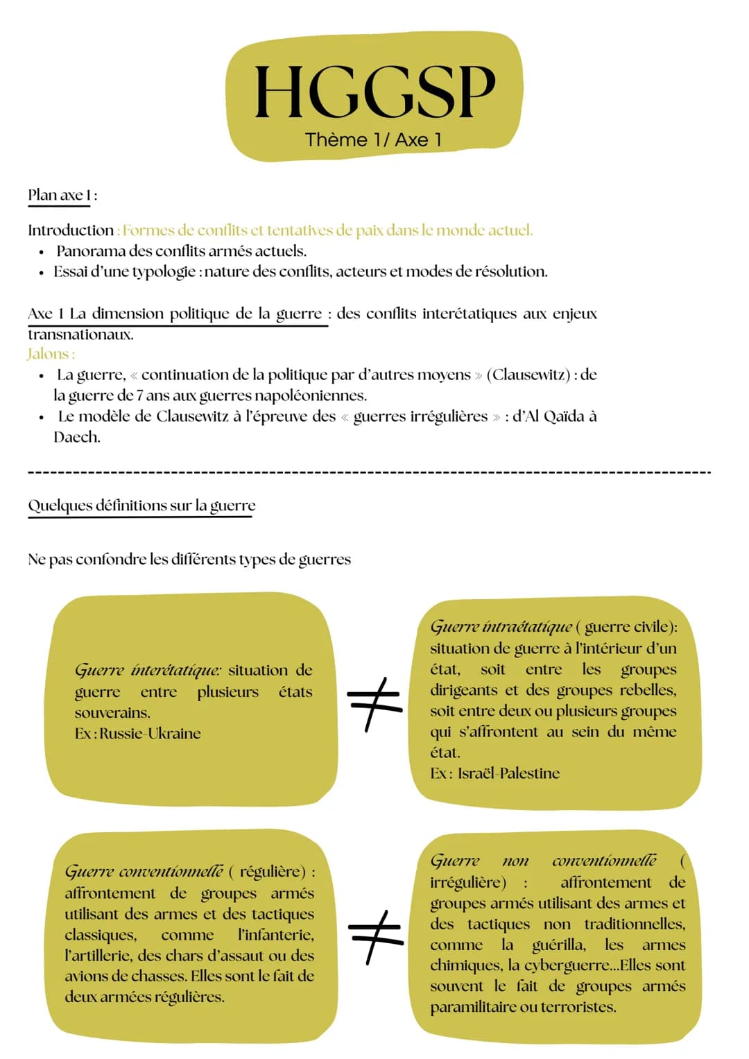 # HGGSP
Thème 1/ Axe 1
Plan axe 1:
Introduction: Formes de conflits et tentatives de paix dans le monde actuel.
* Panorama des conflits
