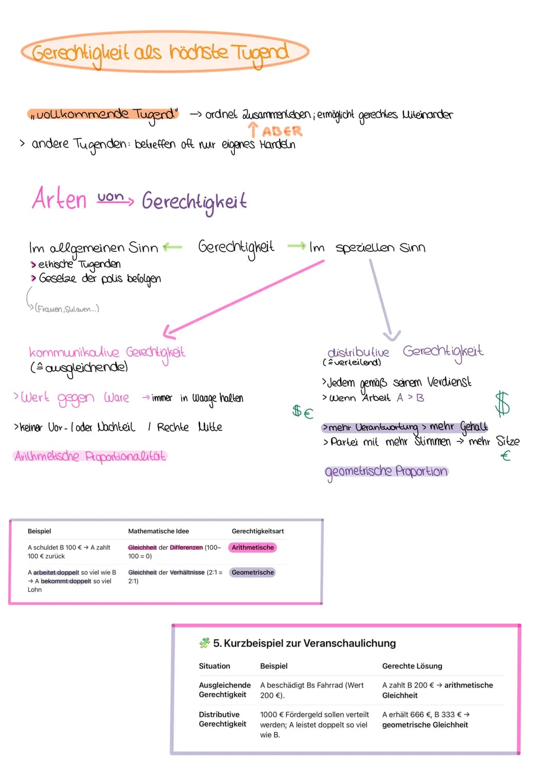 # ARISTOTELES - GERECHTIGKEIT
Aristoteles Grundgedanke
I ziel des Menschen: Eudaimonia → Glückseligkeit, das gute,
(Telos) gelungene Leben